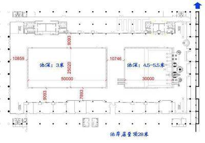 北京水立方水立方比赛大厅场馆场地尺寸图6